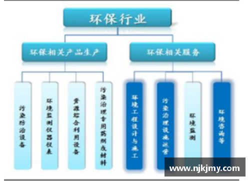 福建浔兴股份完成重组，拓展绿色环保产业链
