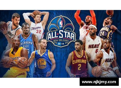 NBA历年全明星阵容回顾与分析