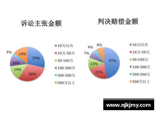 333体育莫比莱公司与竞争对手展开专利诉讼，法律风险加剧