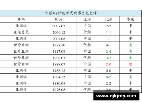 333体育官网9月26日足球推荐_周日早场8场比赛分析，比分稳单博单和实单
