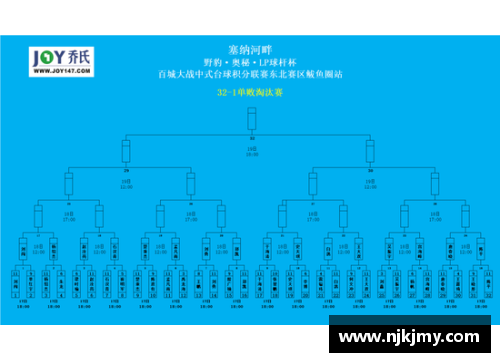 333体育官网广州恒大进攻火力全开，继续领跑中超积分榜，超越上海申花取得五连胜